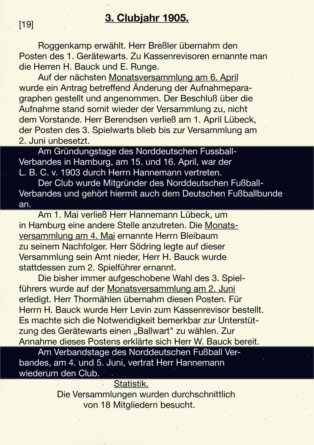 50 Jahre Norddeutscher Fußball-Verband NFV 1955;. Aus der Phönix-Chronik 1903 und der Festschrift von 1955