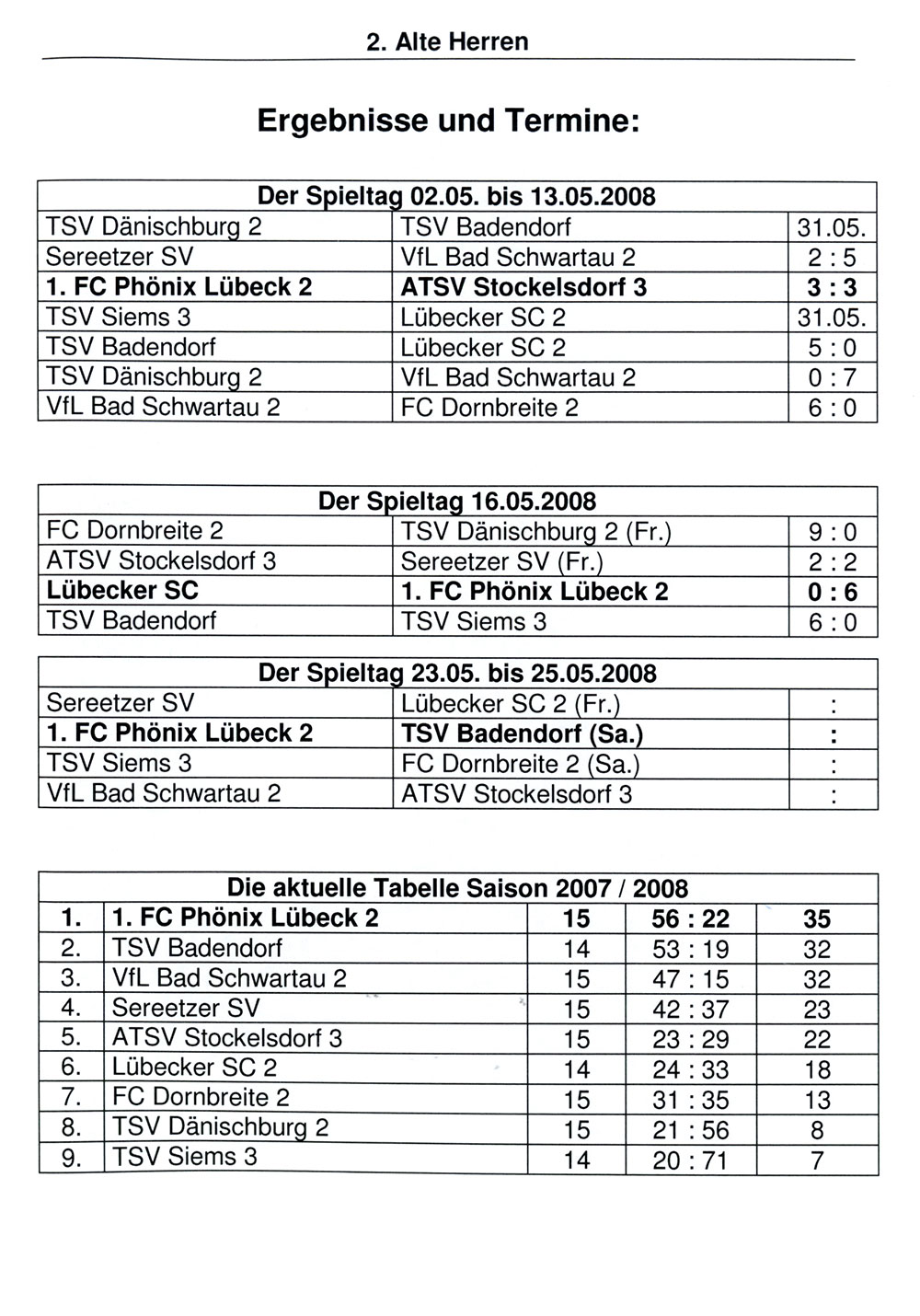 Der PHÖNIX Express Nr. 15, Saison 2007/2008